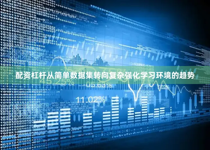 配资杠杆从简单数据集转向复杂强化学习环境的趋势